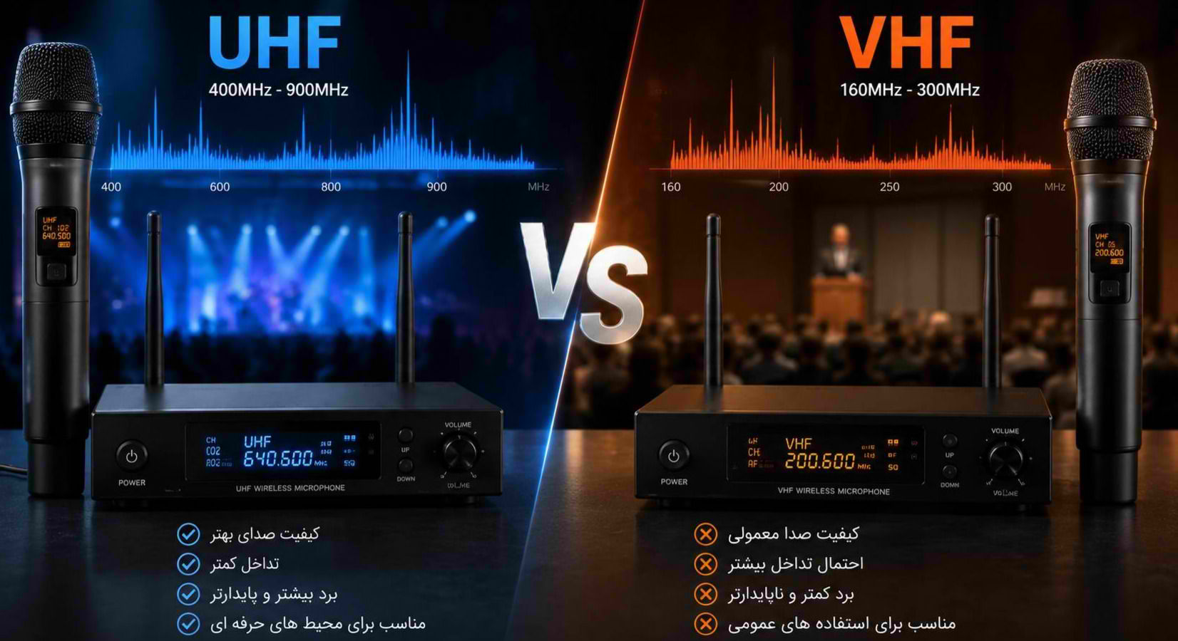 میکروفون UHF بهتر است یا VHF؟